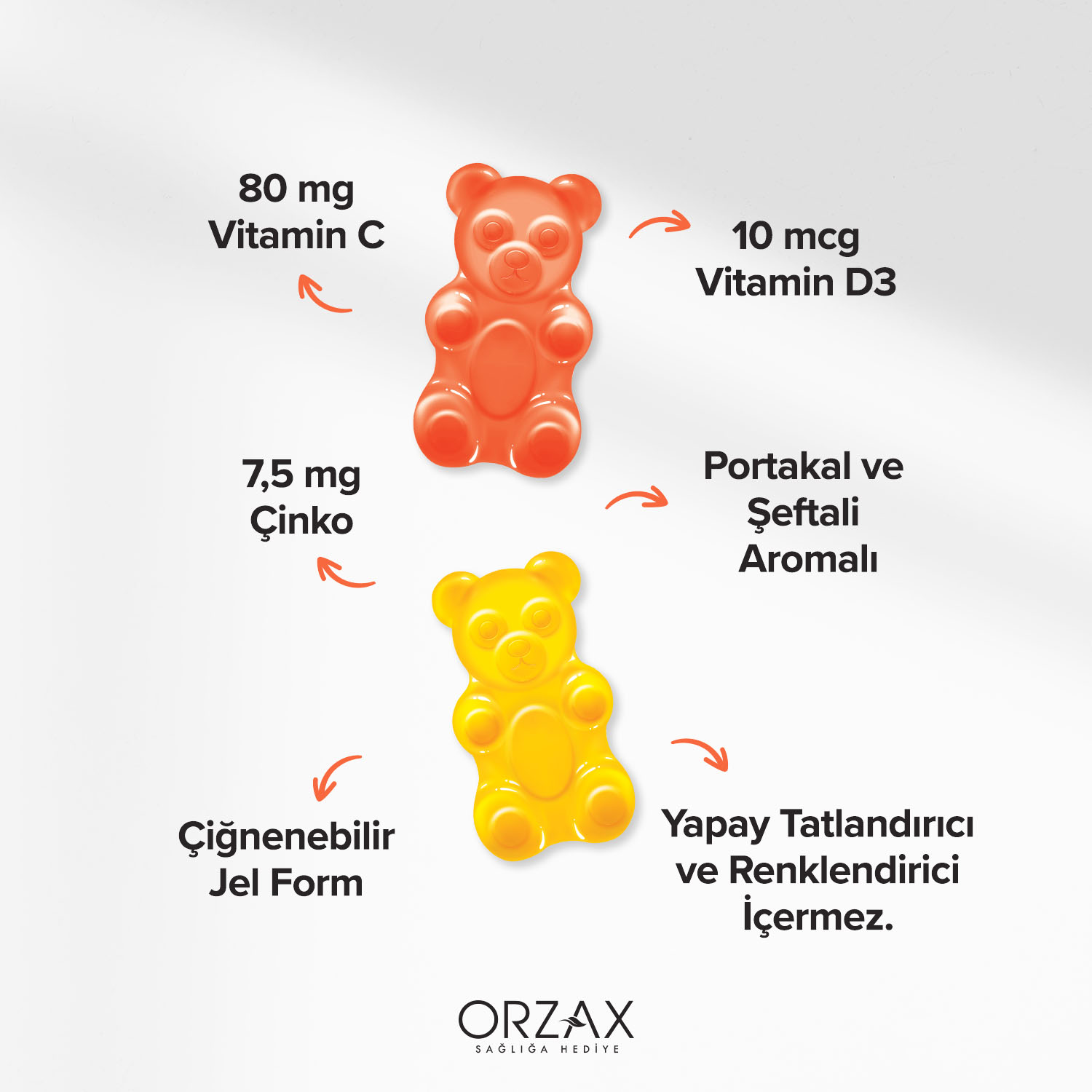 Ocean Gummies Defence Kids Ocean Gummies Defence Kids - Görsel 3