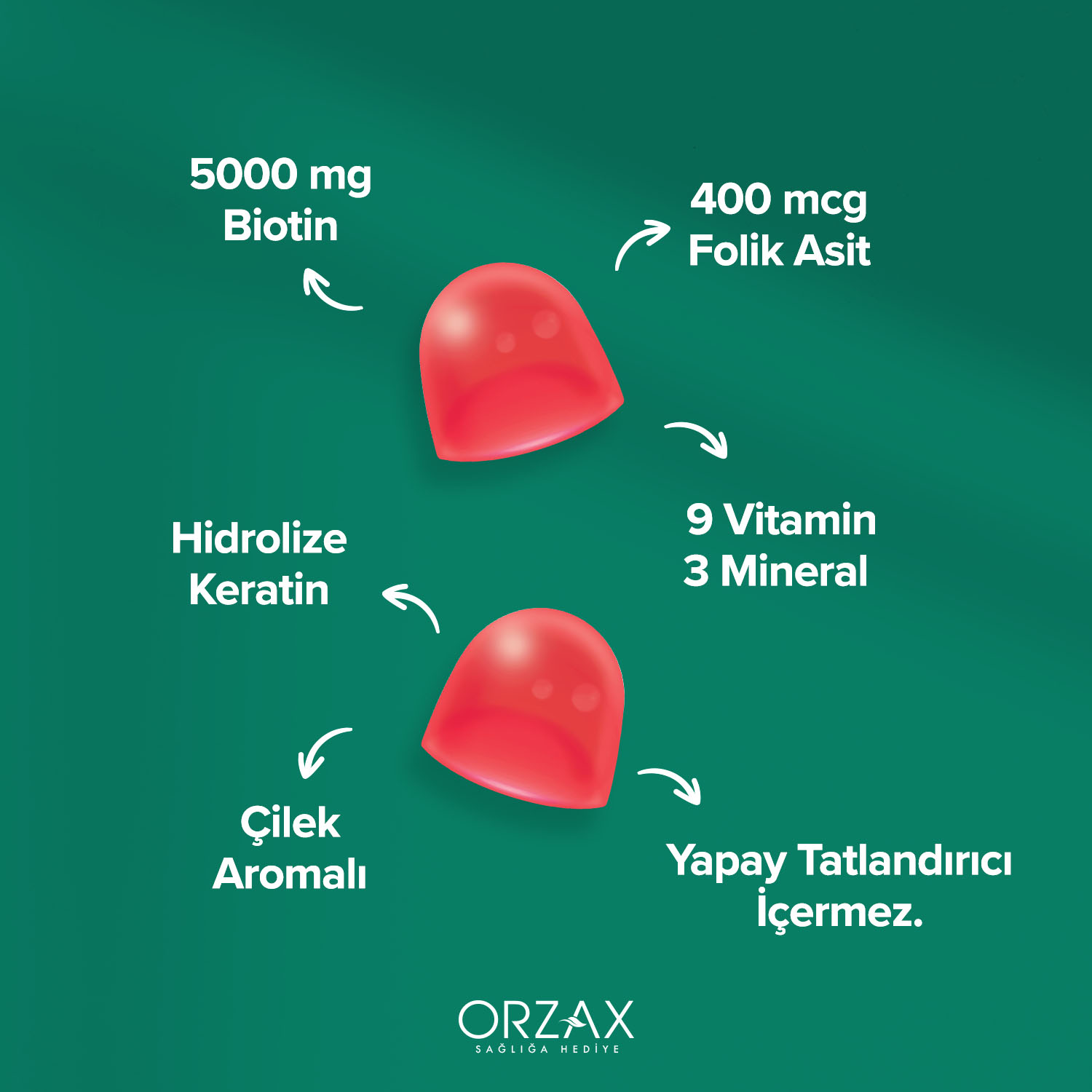 Ocean Gummies HSN Ocean Gummies HSN - Görsel 3