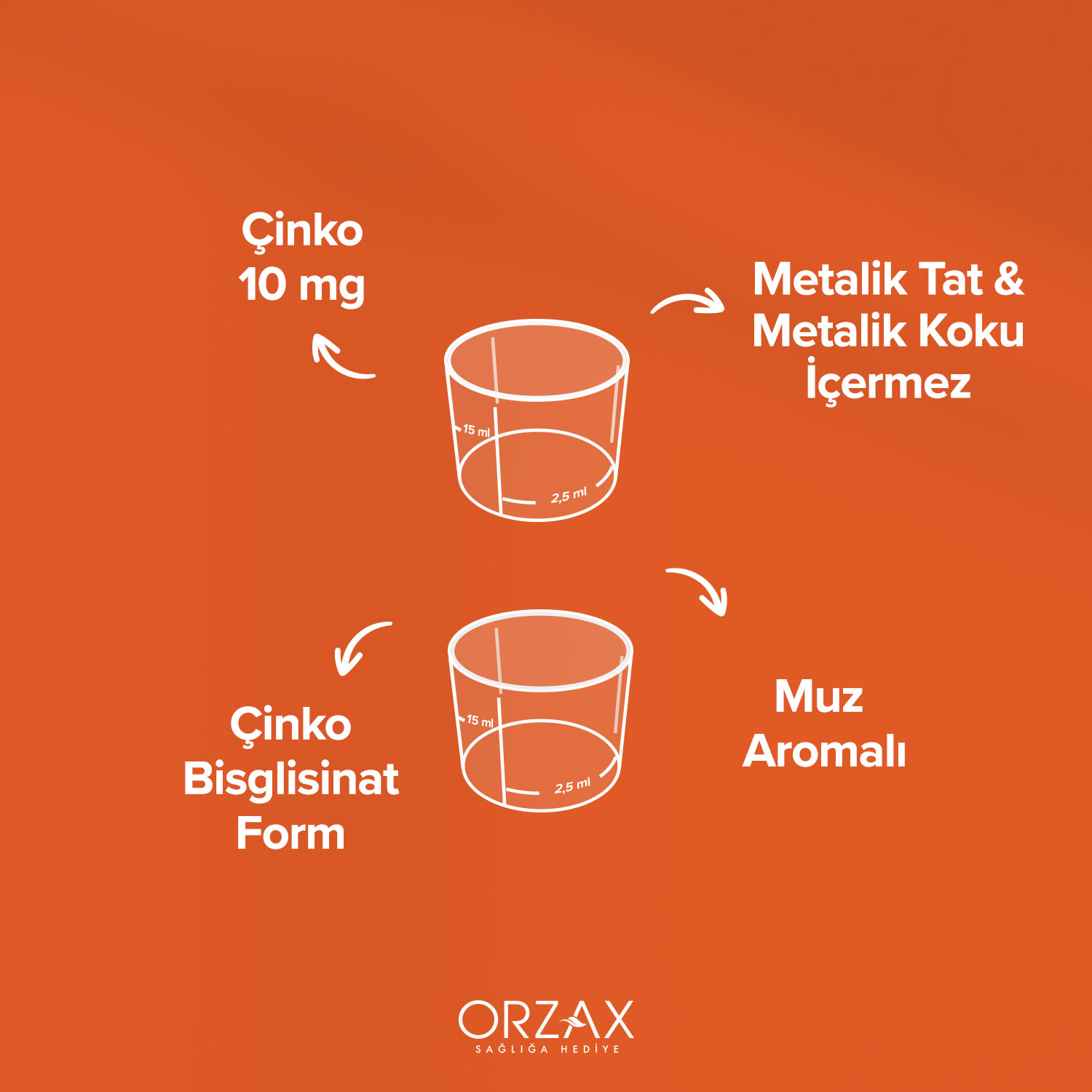 Ocean Çinko Bisglisinat 10 MG Ocean Çinko Bisglisinat 10 MG - Görsel 3