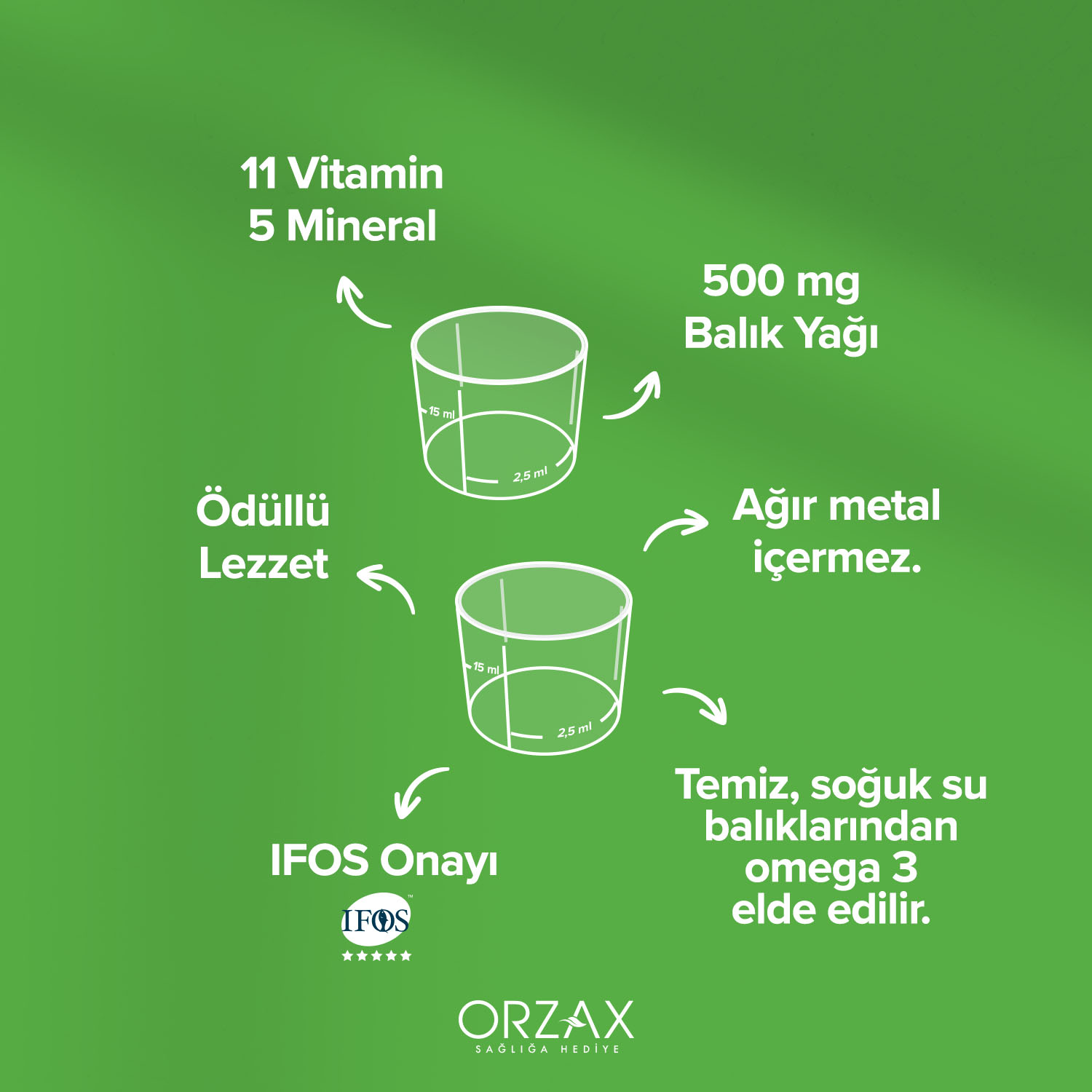 Ocean Multi Likit Ocean Multi Likit - Görsel 3