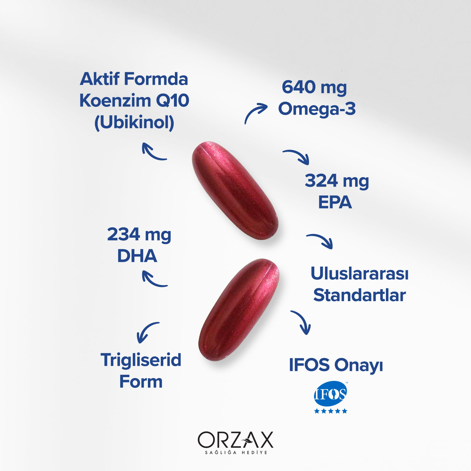 Ocean Omega 3 & QH 30 Softjel Kapsül Ocean Omega 3 & QH 30 Softjel Kapsül - Görsel 3
